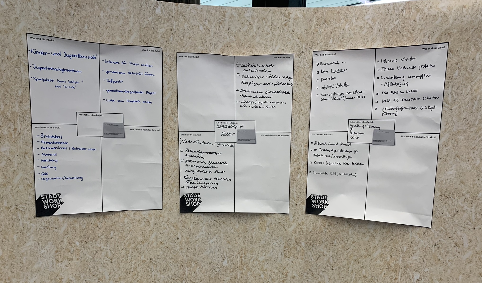 Flipcharts der entstandenen Projektideen Flipcharts der entstandenen Projektideen